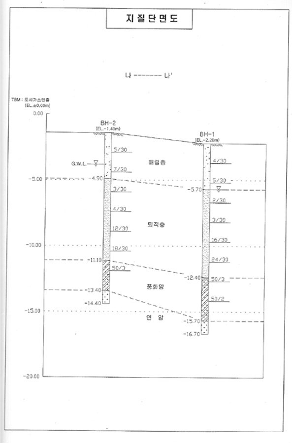 soil02.jpg