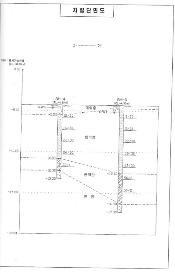 soil01.jpg